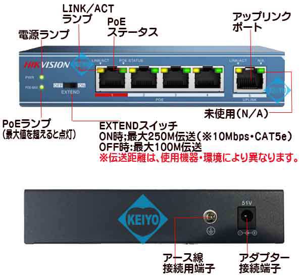 DS-3E0105P-E【10/100Mbps PoE+対応4ポートスイッチ】 【スイッチングハブ】 【IPカメラ】 【ネットワークカメラ】【監視カメラ】  【防の通販はau PAY マーケット - 防犯カメラのアストップケイヨー au PAY マーケット店