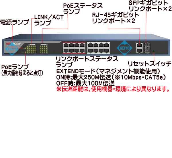 DS-3E1318P-E【10/100Mbps PoE+対応16ポートマネジメントスイッチ