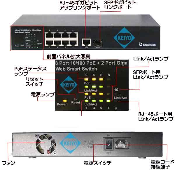 GV-POE0801【100Mbps PoE+対応8ポートマネジメントスイッチ】 【スイッチングハブ】 【IPカメラ】 【ネットワークカメラ】 【監視カメラ】 【防犯カメラ】 【GeoVision】_1