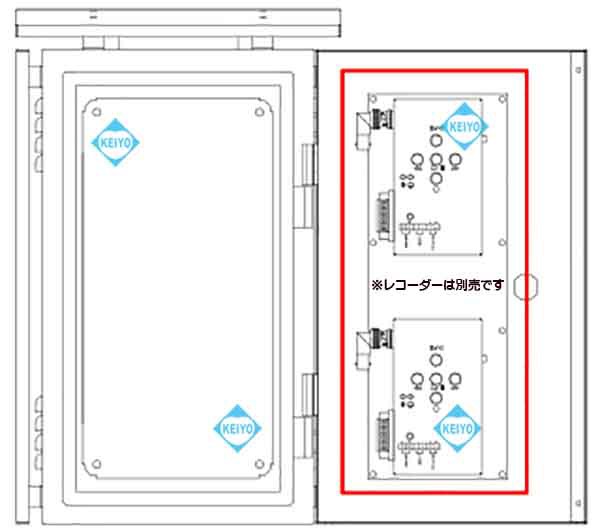 KD-203512D(KD203512D)【街頭防犯向け屋外設置用SDカードレコーダー