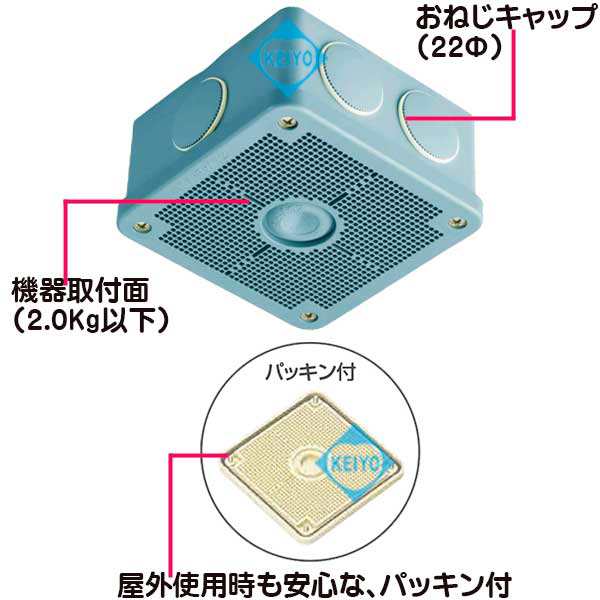 PV4B-ANF(グレー)【パワーバンド取付対応露出用取付自在フタ高耐候性四角ボックス】【未来工業】 【ジャンクションボックス】 の通販はau PAY  マーケット 防犯カメラのアストップケイヨー au PAY マーケット店 au PAY マーケット－通販サイト