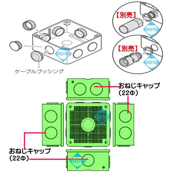 PV4B-ANFJ【パワーバンド取付対応露出用取付自在フタ高耐候性四角ボックス】【監視カメラ】 【未来工業】 【ジャンクションボックス】の通販はau  PAY マーケット - 防犯カメラのアストップケイヨー au PAY マーケット店 | au PAY マーケット－通販サイト