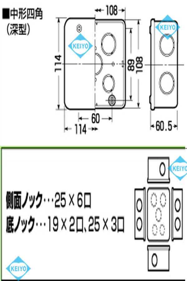 市場 PVK-BNPM 防水パッキン付高耐候性耐衝撃構造PVKボックス ミルキーホワイト 監視カメラ