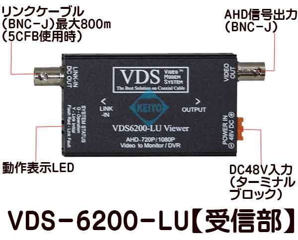 VDS 6200 新品 同軸1本で1ch映像と電源を長距離伝送可能! VDS6200 AHDカメラ用映像+