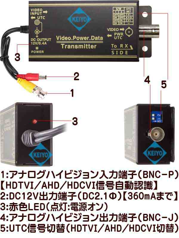 WTW-MVTP0601U(SC-MVTP0601U)【アナログハイビジョン信号用電源供給UTC伝送対応1ch送信ユニット】  【防犯カメラ】【監視カメラ】｜au PAY マーケット