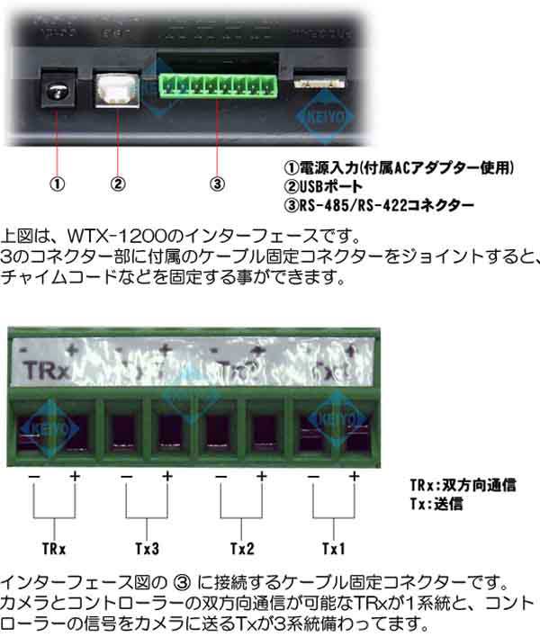 WTX-1200A【RS-485方式3Dジョイスティック搭載PTZカメラ用