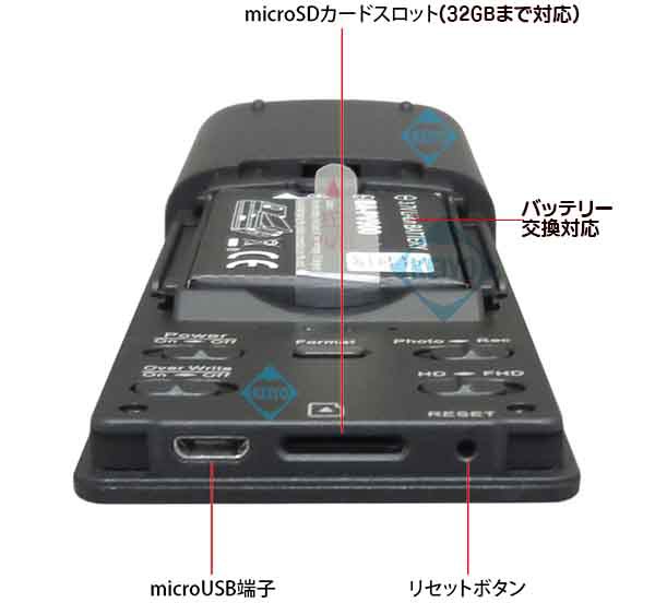 HS-700FHD テレビリモコン偽装型カメラ【人感センサー搭載】【バッテリー交換対応】【正規品】【サンメカトロニクス】の通販はau PAY  マーケット - 防犯カメラのアストップケイヨー au PAY マーケット店 | au PAY マーケット－通販サイト