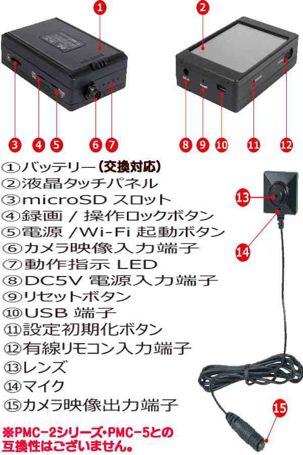 PMC-7S Wi-Fi機能搭載フルHDカメラ・液晶付レコーダーセット スパイカメラ 【高感度】 【小型ビデオカメラ】 【サンメカトロニクス】｜au  PAY マーケット