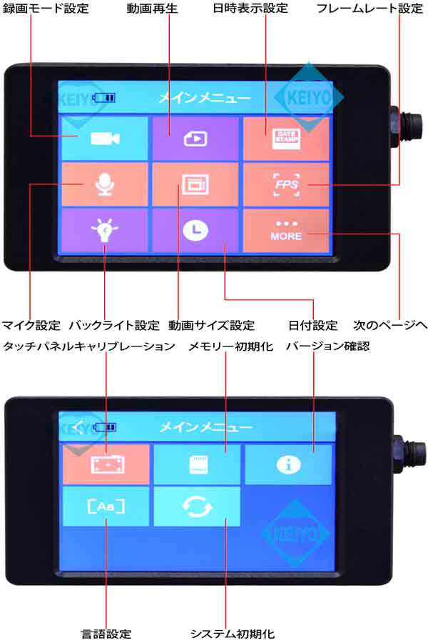 PMC-7S Wi-Fi機能搭載フルHDカメラ・液晶付レコーダーセット スパイ