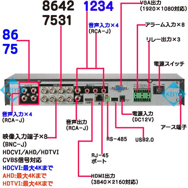 AXR-XVR5108HE-4KL-I3(4TB)【800万画素録画マルチフォーマット対応カメラ8台用4TB搭載レコーダ】 【防犯カメラ】【録画機】【送料無料】_3
