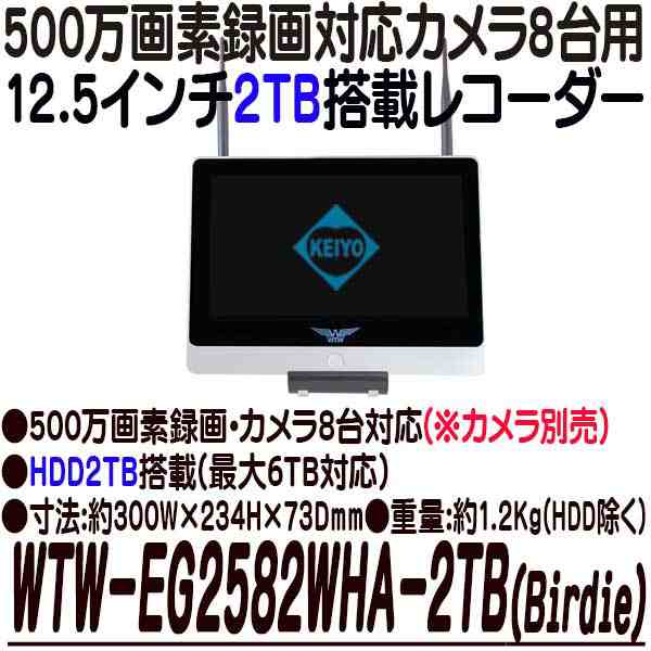 大好評です 送料無料 IPカメラシリーズ用 12.5インチディスプレイ一