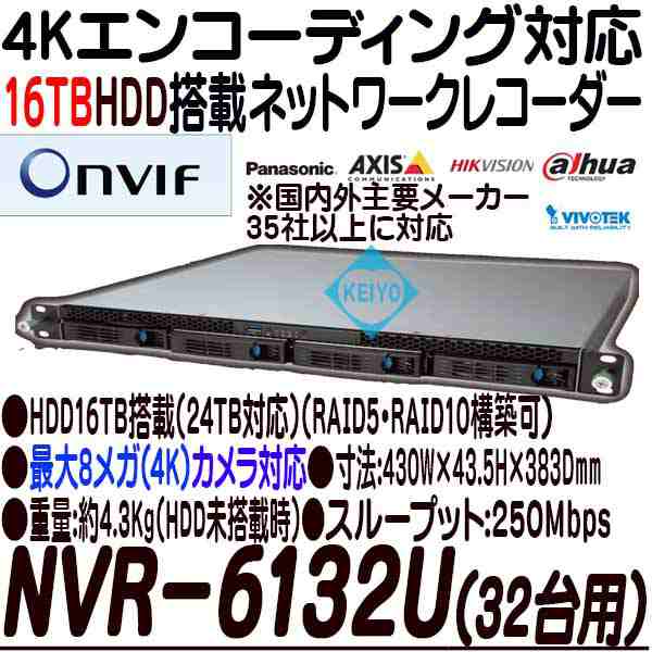 システムケイ社のNVR-6132U ネットワークビデオレコーダ 新品 - テレビ 