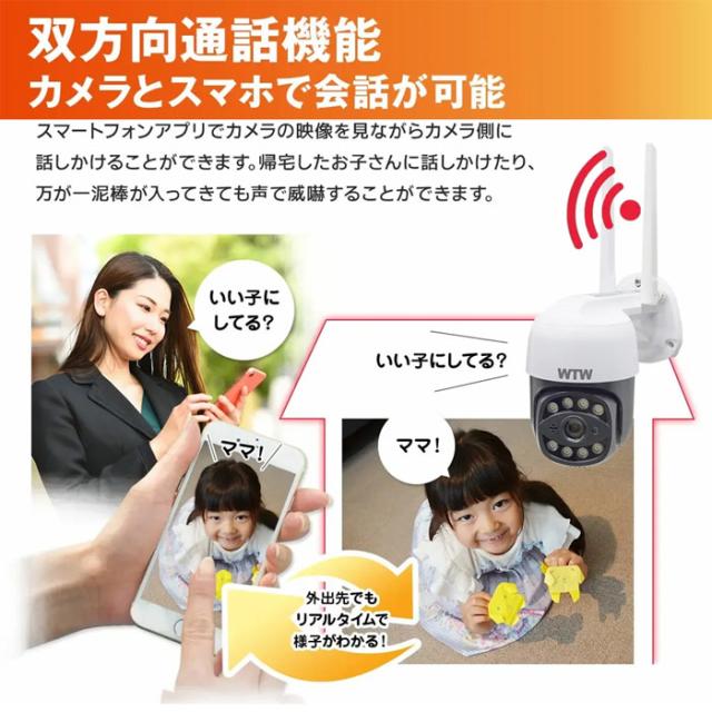 WTW-E2305GX(ゴマちゃん5) | 500万画素赤外線 ホワイトLEDパンチルト
