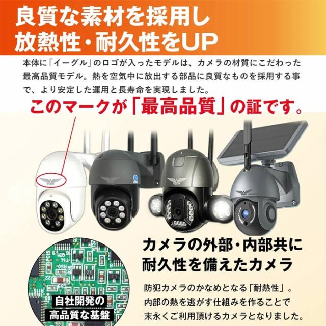 WTW-E2305GX(ゴマちゃん5) | 500万画素赤外線 ホワイトLEDパンチルト