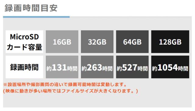 WTW-EGDR249EPWX| 4K800万画素機器間Wi-Fi対応IPネットワーク赤外線ドーム型カメラ【塚本無線】【防犯カメラ】【監視カメラ】【セキュリティーカメラ】【屋外軒下対応】_8