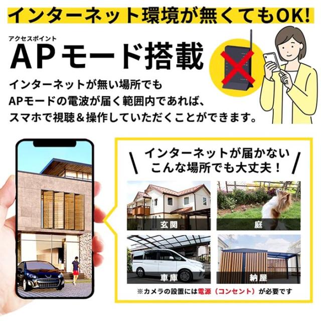 WTW-EGDR249EPWX| 4K800万画素機器間Wi-Fi対応IPネットワーク赤外線ドーム型カメラ【塚本無線】【防犯カメラ】【監視カメラ】【セキュリティーカメラ】【屋外軒下対応】_9