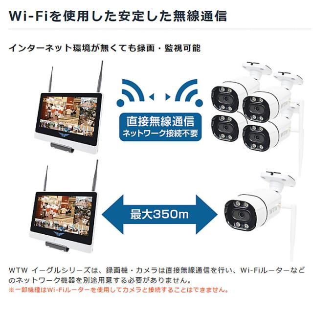 WTW-EGDR249EPWX| 4K800万画素機器間Wi-Fi対応IPネットワーク赤外線ドーム型カメラ【塚本無線】【防犯カメラ】【監視カメラ】【セキュリティーカメラ】【屋外軒下対応】_5