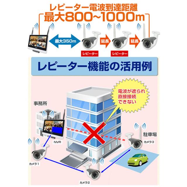 WTW-EGDR249EPWX| 4K800万画素機器間Wi-Fi対応IPネットワーク赤外線ドーム型カメラ【塚本無線】【防犯カメラ】【監視カメラ】【セキュリティーカメラ】【屋外軒下対応】_6