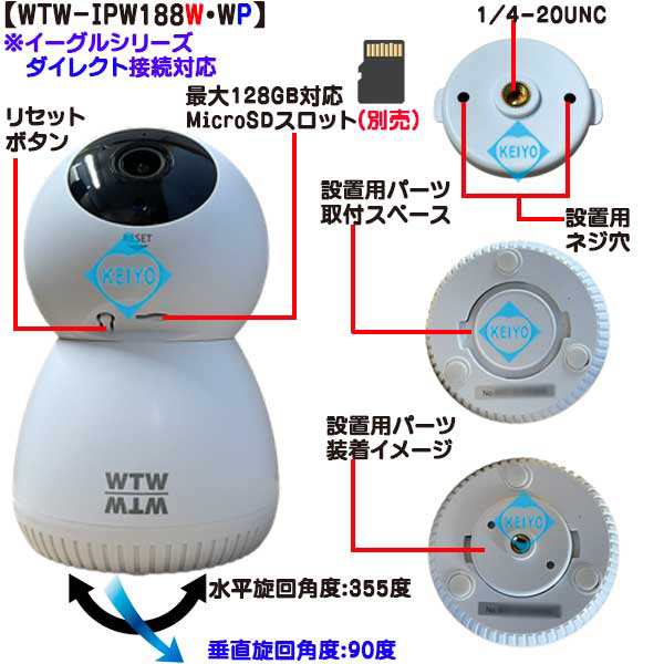 WTW-IPW188W(みてるちゃん2) AP接続対応 365万画素 パン・チルト Wi-Fi