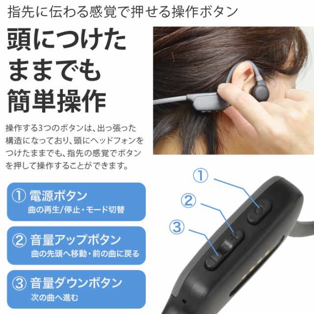 骨伝導 集音器 【USB充電アダプタ 付】 ヘッドホン ワイヤレス