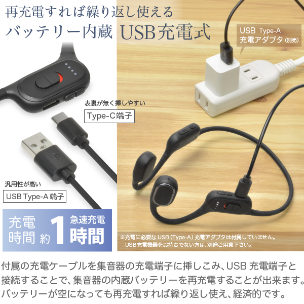骨伝導 ステレオ 集音器 福耳 Airy Pro 極（エアリープロ きわみ）左右