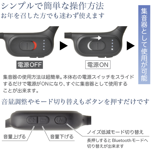 骨伝導 ステレオ 集音器 福耳 Airy Pro 極（エアリープロ きわみ）左右