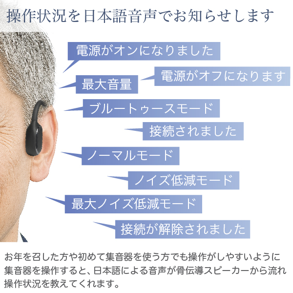 骨伝導 ステレオ 集音器 福耳 Airy Pro 極（エアリープロ きわみ）左右