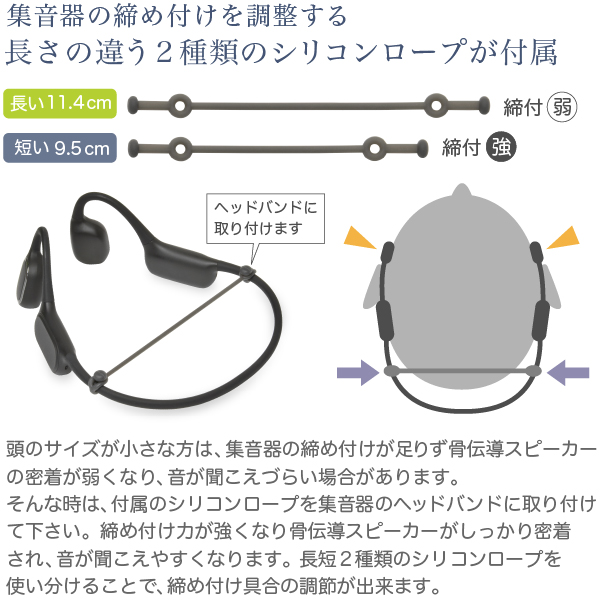 骨伝導 ステレオ 集音器 福耳 Airy Pro 極（エアリープロ きわみ）左右