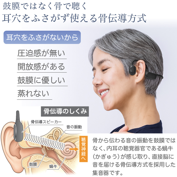 骨伝導 ステレオ 集音器 福耳 Airy Pro 極（エアリープロ きわみ）左右