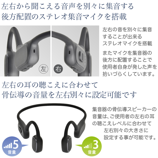 骨伝導 ステレオ 集音器 福耳 Airy Pro 極（エアリープロ きわみ）左右