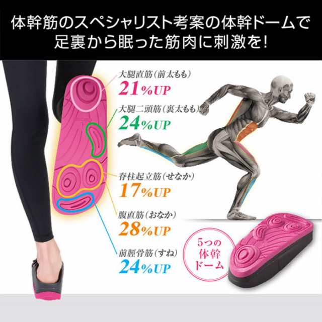体幹 ダイエットサンダル サンダル スリッパ 骨盤 オフィス おうち時間 ながらサンダル【体幹筋シェイプスリムサンダル】室内履き 足 むの通販はau  PAY マーケット - アイテムランド