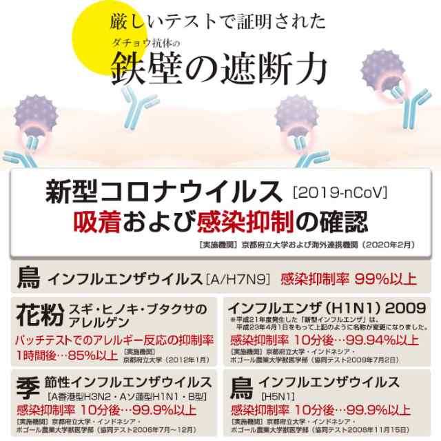 ダチョウ 抗体 リップ ダチョウ抗体 リップケア 唇のくすみケア 乾燥 角質 保湿 口紅荒れ 対策 リップクリーム リップケアバーム グロス の通販はau Pay マーケット アイテムランド