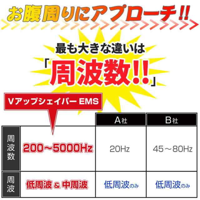 男女兼用 Vアップシェイパーems ヒロミプロデュース Ems お腹 引き締め 腹筋 ウエスト くびれ インナーマッスル 低周波 中周波 おなか ダの通販はau Pay マーケット アイテムランド