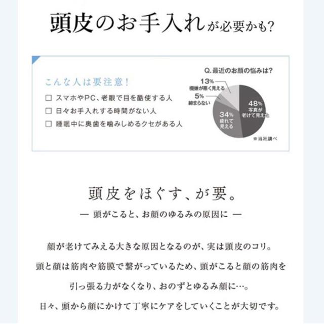 WAVEWAVE スカルプヘッドスパ EMS 頭皮 頭皮ケア 送料無料 正規品 頭皮ブラシ 女性 男性 サロン 家電の通販は