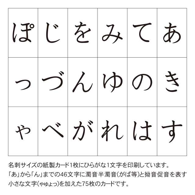 ひらがな カタカナ カード 2種セット がぱヴャッ等 入り 名刺サイズ 紙製 Pp製箱入りの通販はau Pay マーケット 有限会社はたもと印刷 Au Pay マーケット店