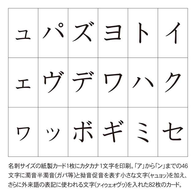 ひらがな カタカナ カード 2種セット がぱヴャッ等 入り 名刺サイズ 紙製 Pp製箱入りの通販はau Pay マーケット 有限会社はたもと印刷 Au Pay マーケット店