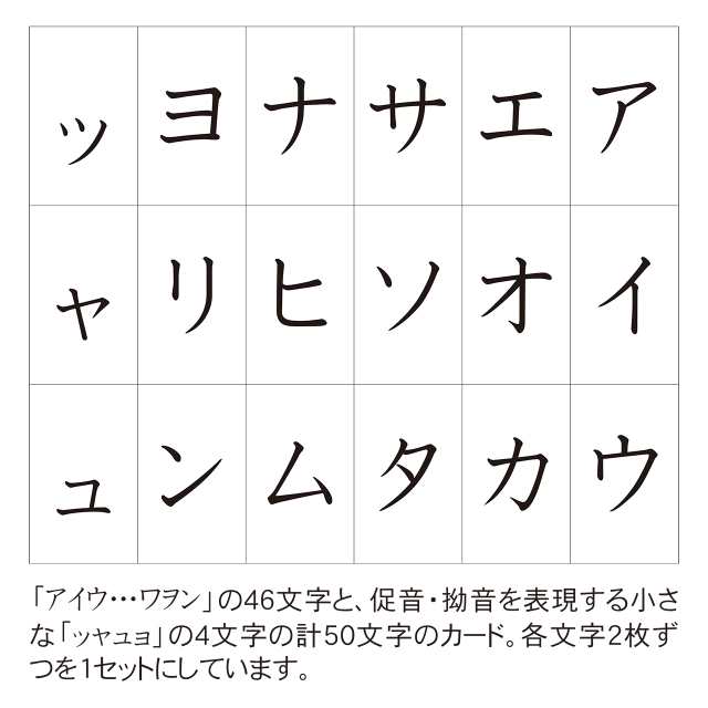 名刺サイズ 文字カード カタカナカード 五十音 ア ン 拗音促音の50文字 2組 用紙色 白 裏面無地の通販はau Pay マーケット 有限会社はたもと印刷 Au Pay マーケット店