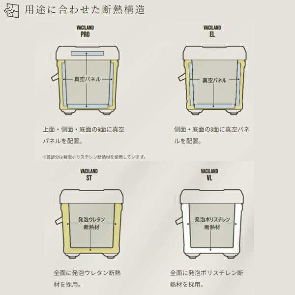 シマノ クーラーボックス ヴァシランド ST 32L NX-332W カーキ