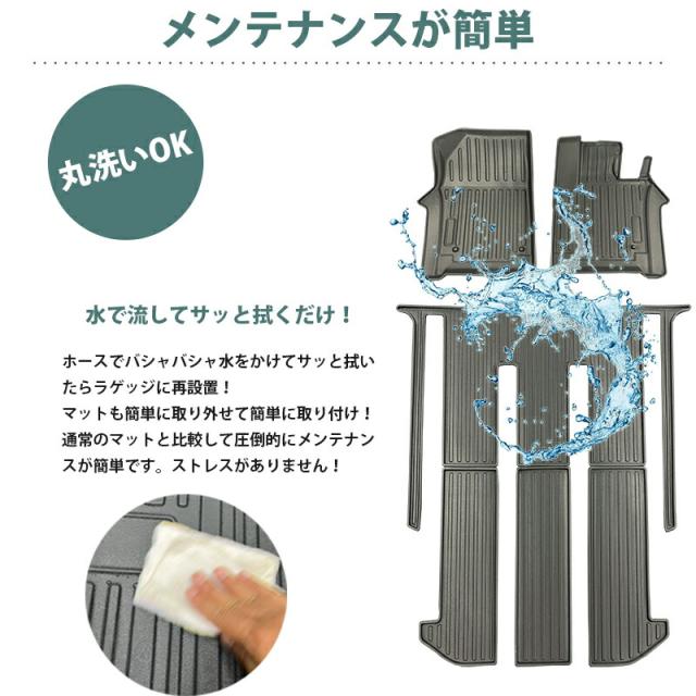 フロアマット トヨタ TOYOTA アルファード ヴェルファイア 40系 TPO 3D アウトドア 防水 防汚 運転席 助手席 2列目 3列目 セット カーアンドベル KAN001167_6