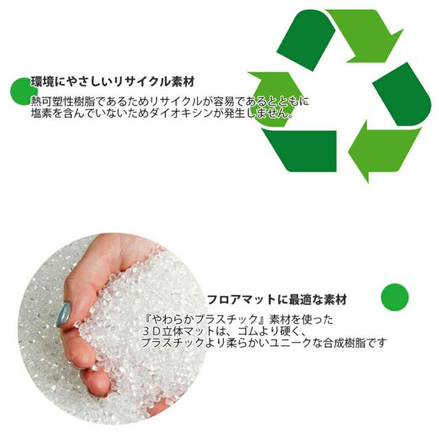 フロアマット トヨタ TOYOTA 新型ハリアー 80系 セット 運転席 助手席 後部座席 防水 防汚 3Dマット カーマット ラバーマット MUD SHIELDの通販は