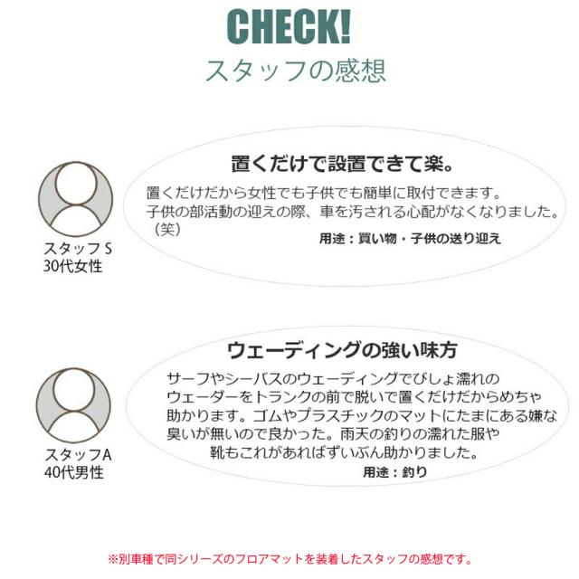 フロアマット トヨタ TOYOTA 新型ハリアー 80系 セット 運転席 助手席 後部座席 防水 防汚 3Dマット カーマット ラバーマット MUD SHIELDの通販は