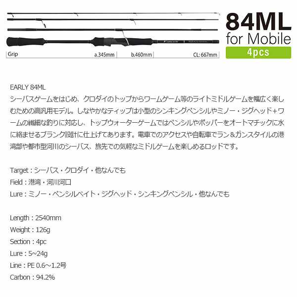 YAMAGA Blanks ヤマガブランクス EARLY 84ML アーリー・フォーモバイル EARLY for Mobile モバイルロッドシリーズ  竿 ロッド スピニングの通販はau PAY マーケット - リテイラー