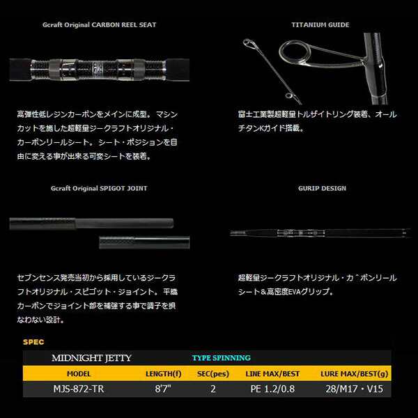 Gクラフト ロッドベルト ジークラフト セブンセンス 全長28㎝ - ロッド