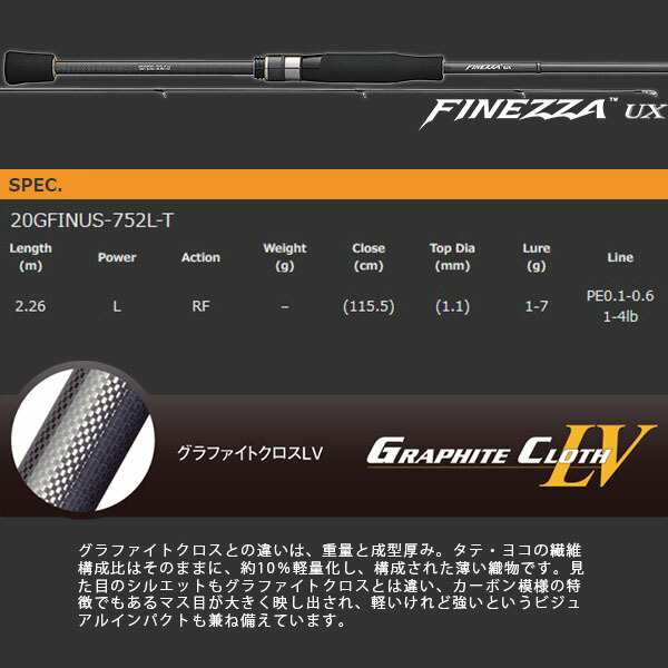 オリムピック ロッド 竿 フィネッツァUX 2ピース メバル スピニング