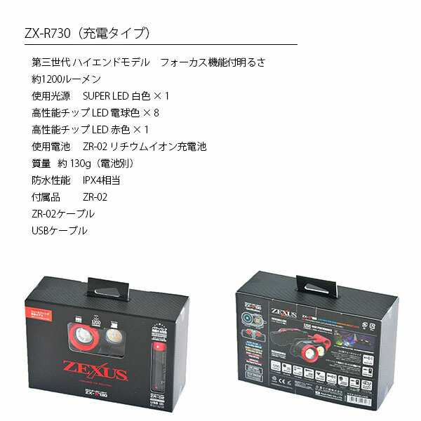 ZEXUS ZX-R730 + ZX-135 + ZR-02 | tspea.org