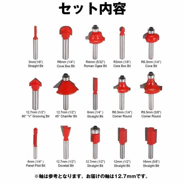 ルータービットセット 12.7mm 軸 面取り ビットトリマー トリマービット トリマー電動トリマー用 木材 DIY 飾り付け おしゃれ ルーター  の通販はau PAY マーケット - KURANO-ONLINE | au PAY マーケット－通販サイト