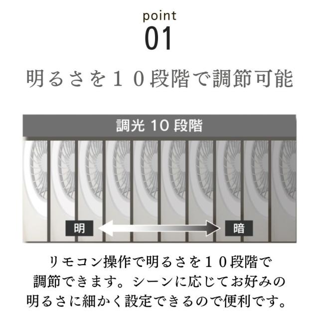 シーリングファン ファン付きシーリングライト ファン付き照明 シーリングライト ファン付き シーリング ファン サーキュレーター ライト led 天井 照明 小型 薄型 軽量 掃除 おしゃれ シーリングファンライト LEDライト サーキュレーター付き