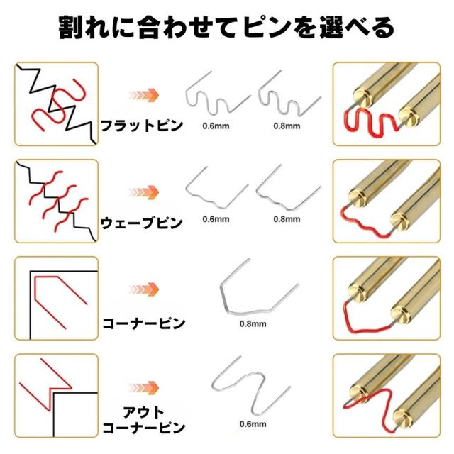 プラスチック溶接機 プラスチックリペア 溶接機 プラスチック リペア コードレス Type-C 充電 プラスチック溶接 割れ 補修 リペアキット はんだごて 充電式 修理 ピン はんだ コテ プラリペア 半田ごて リペア— USB 屋外 駐車場 家庭用