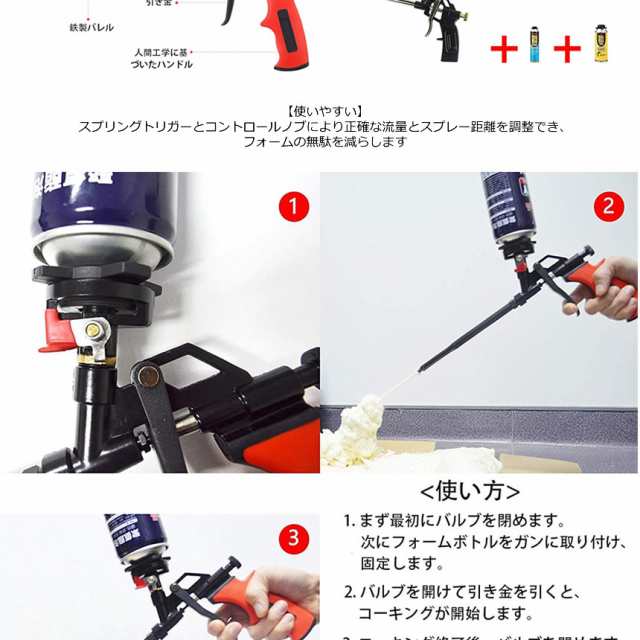 Amazon.co.jp: コーキングガン 発泡ガン フォームガン