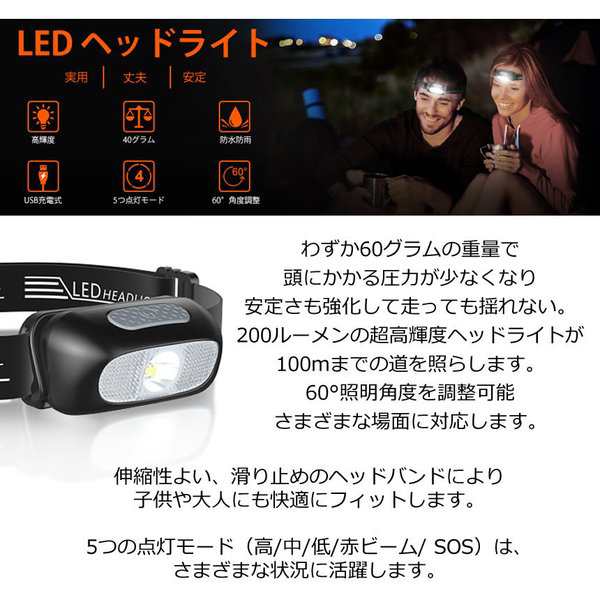 ヘッドライト 充電式 USB LED アウトドア用ヘッドライト 60g 超軽量 高輝度 ヘッドランプ 登山 作業用 ランニング キャンプ 防災  KARUIの通販はau PAY マーケット - KURANO-ONLINE